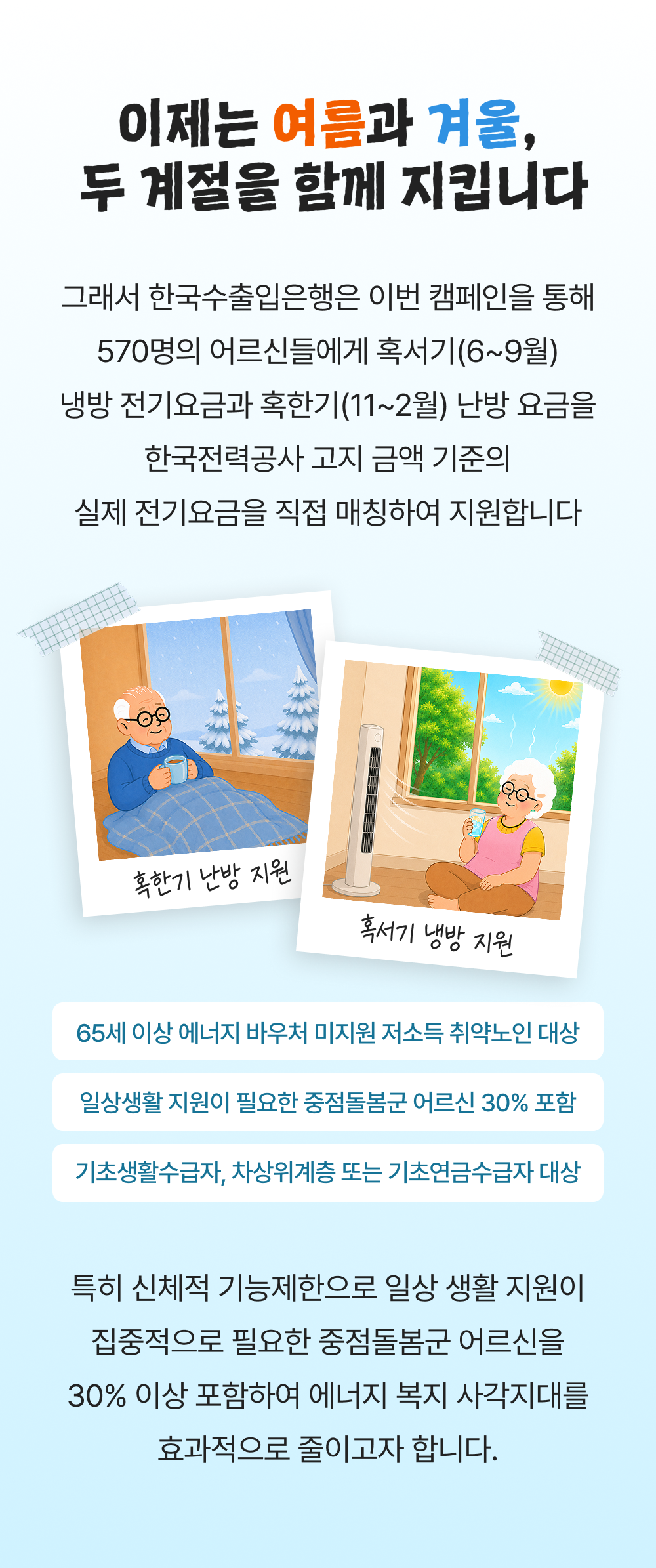 이제는 여름과 겨울,  두 계절을 함께 지킵니다 그래서 한국수출입은행은 이번 캠페인을 통해 570명의 어르신들에게 혹서기(6~9월) 냉방 전기요금과 혹한기(11~2월) 난방 요금을 한국전력공사 고지 금액 기준의 실제 전기요금을 직접 매칭하여 지원합니다 혹한기 난방 지원 혹서기 냉방 지원 65세 이상 에너지 바우처 미지원 저소득 취약노인 대상 일상생활 지원이 필요한 중점돌봄군 어르신 30% 포함 기초생활수급자, 차상위계층 또는 기초연금수급자 대상 특히 신체적 기능제한으로 일상 생활 지원이 집중적으로 필요한 중점돌봄군 어르신을 30% 이상 포함하여 에너지 복지 사각지대를 효과적으로 줄이고자 합니다.